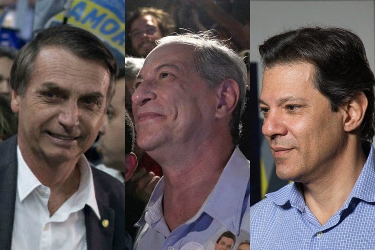 DataFolha: Haddad e Ciro empatados com 13%; Bolsonaro lidera com 26%