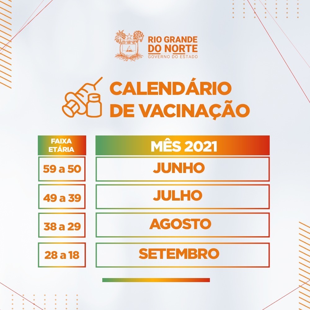Fátima Bezerra anuncia novo calendário de imunização no RN e doses da Sputnik V começam a chegar no estado em julho