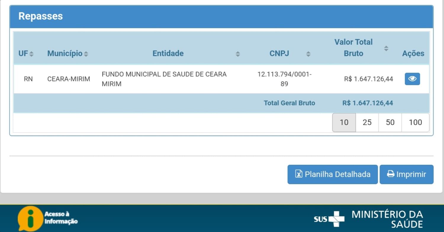 Repasse feito ao município de Ceará-Mirim em 2023 I Fonte: site do Fundo Nacional de Saúde do Ministério da Saúde