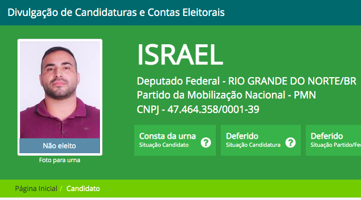 Israel Araújo, o candidato a deputado federal que teve o voto mais caro do RN