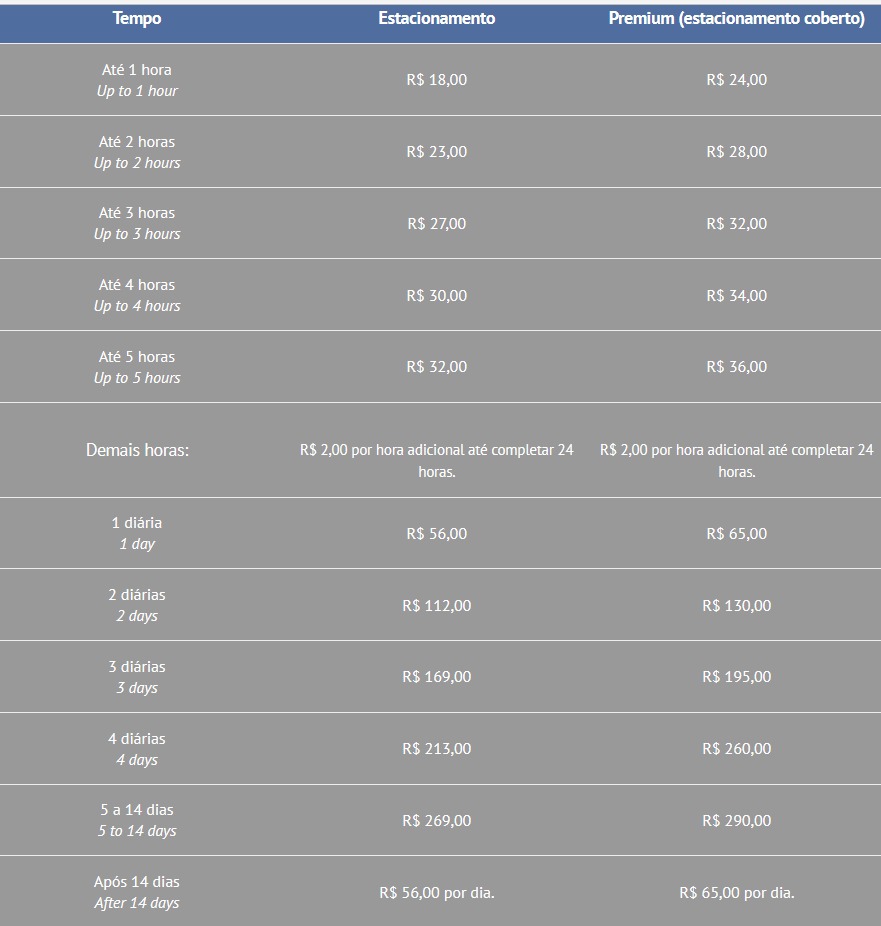 Tabela de preços do estacionamento do Aeroporto de São Gonçalo do Amarante I Imagem: reprodução